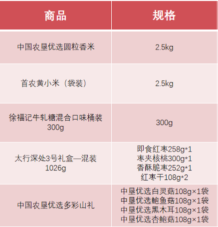 微信截图_20200106162617.png