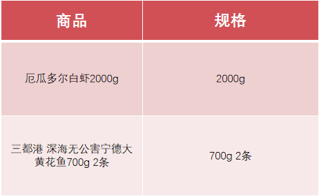 微信截图_20200106163916.png