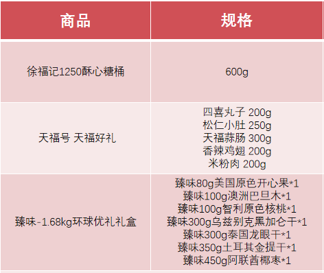 微信截图_20200106165208.png