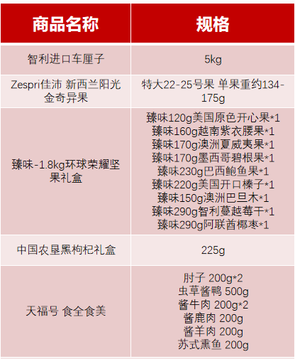 微信截图_20200110205055.png