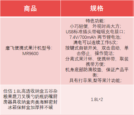 微信截图_20200423105627.png