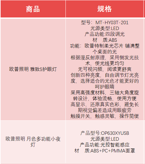 微信截图_20200423110914.png