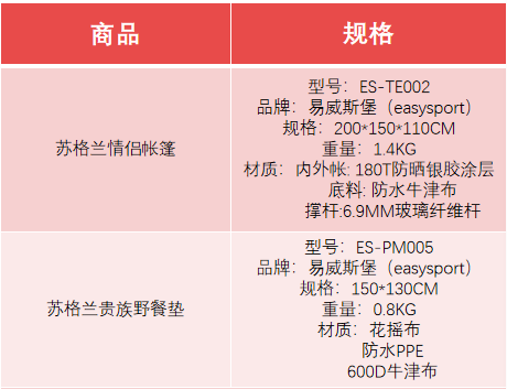 微信截图_20200423112258.png