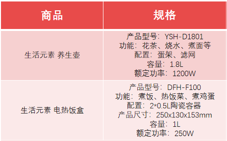 微信截图_20200423114258.png