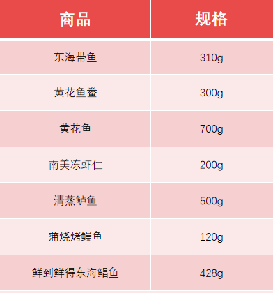 微信截图_20200508170050.png