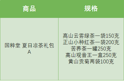 微信截图_20200716144250.png