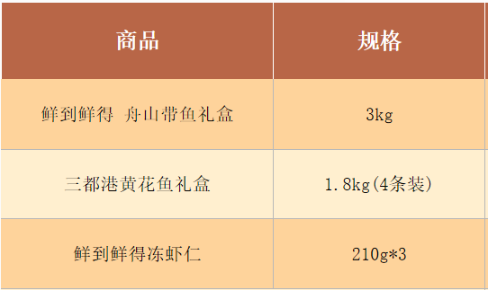 微信截图_20210126093135.png