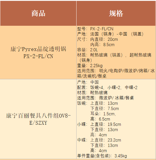 微信截图_20210126093751.png
