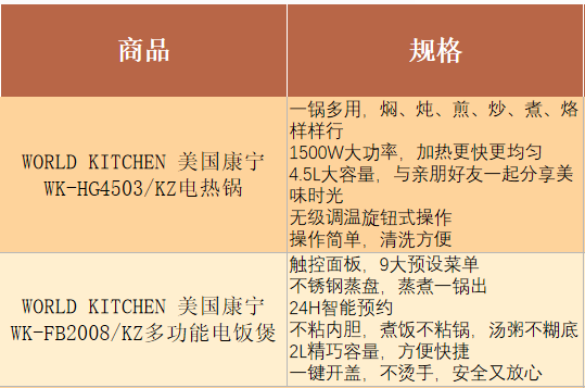 微信截图_20210126094310.png