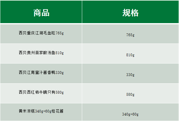 微信截图_20210521183041.png