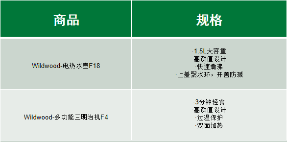 微信截图_20210521185021.png