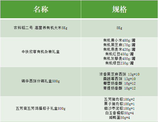 微信截图_20210604134237.png
