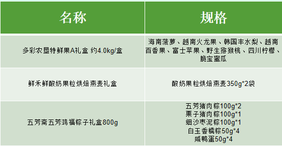 微信截图_20210604134906.png