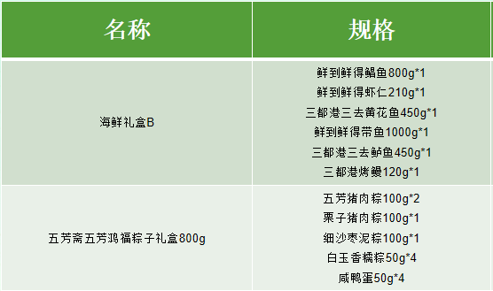 微信截图_20210604135131.png